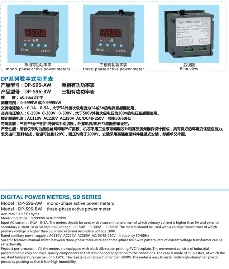 Digital Power Meter